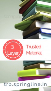 material springline.in